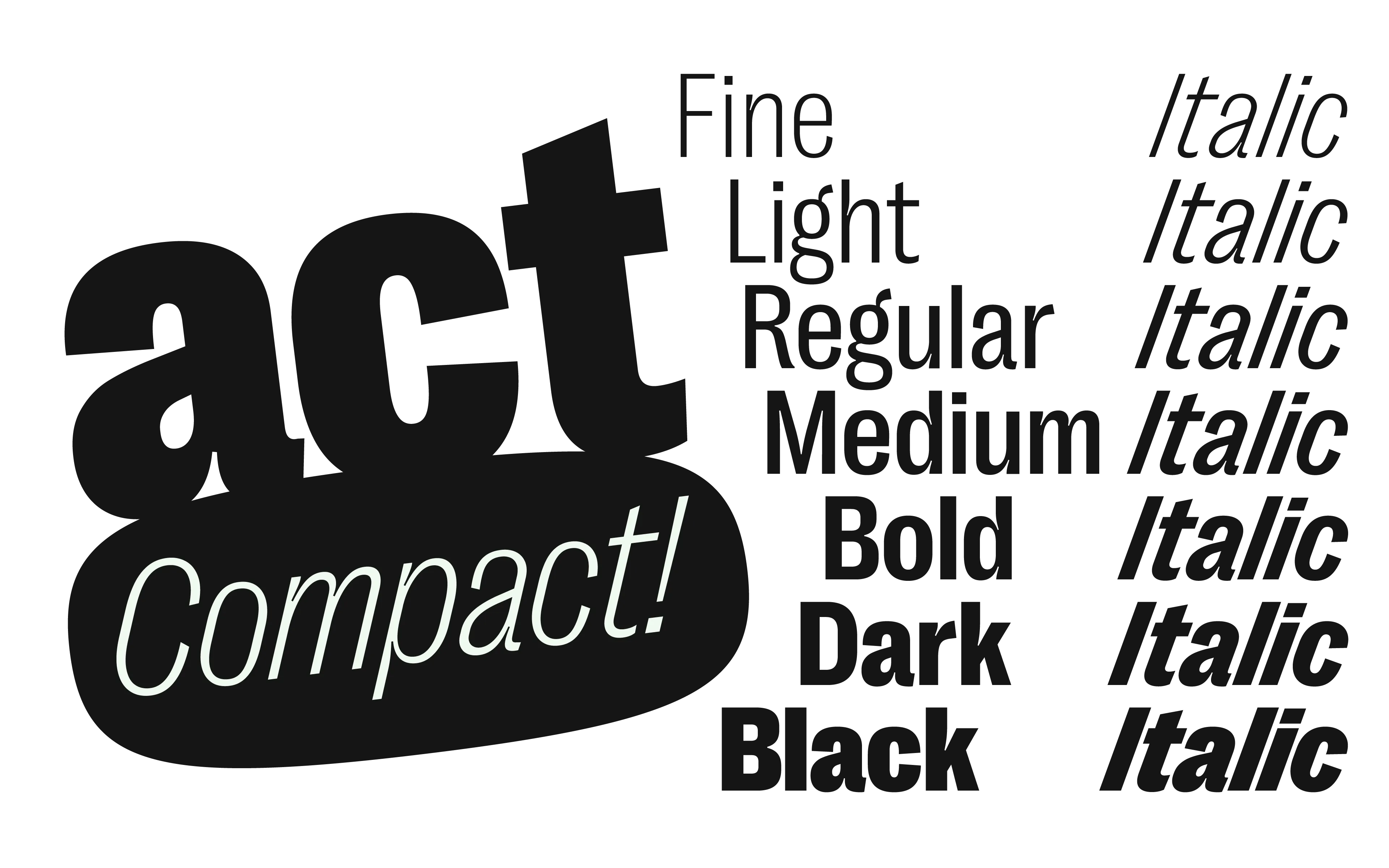 Right Grotesk Compact